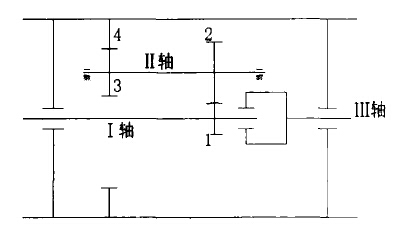 皮帶輸送機(jī)齒輪滾筒的設(shè)計