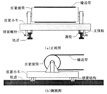 皮帶輸送機(jī)張緊小車(chē)改進(jìn)方案原理圖