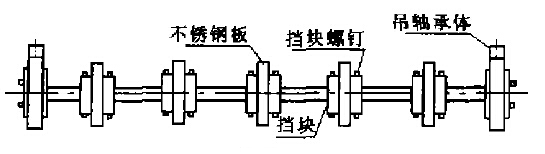 皮帶輸送機平行托輥和主動輪的改進