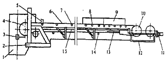 皮帶輸送機(jī)結(jié)構(gòu)簡圖