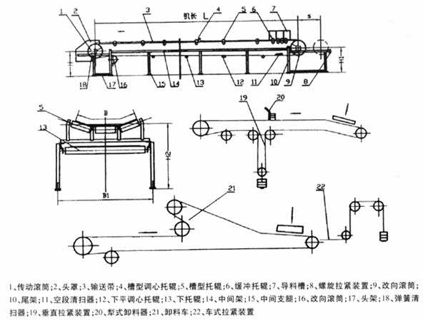 帶式輸送機(jī)結(jié)構(gòu)圖