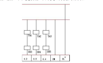 自動(dòng)分揀機(jī)出線路圖