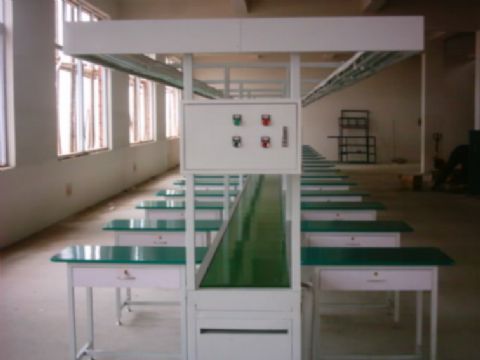 餅干流水線水平低下，企業(yè)市場做不大