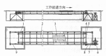 鏈板輸送機的結構及主要設計參數(shù)